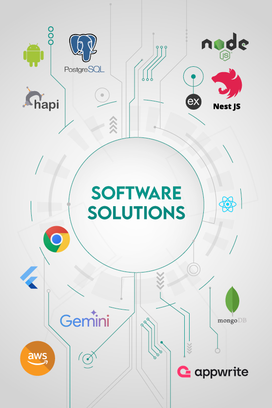 Current service illustration