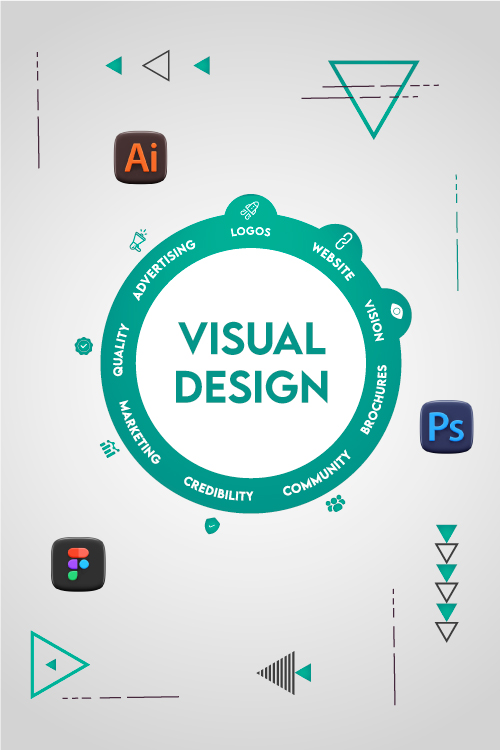 Visual Design
